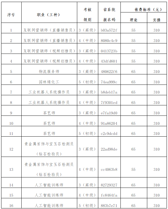 0b12b753a1000d9f28f5db46d1bae257.png