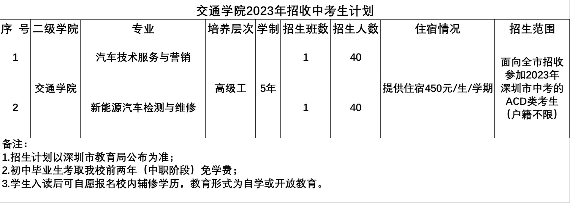 中考.jpg